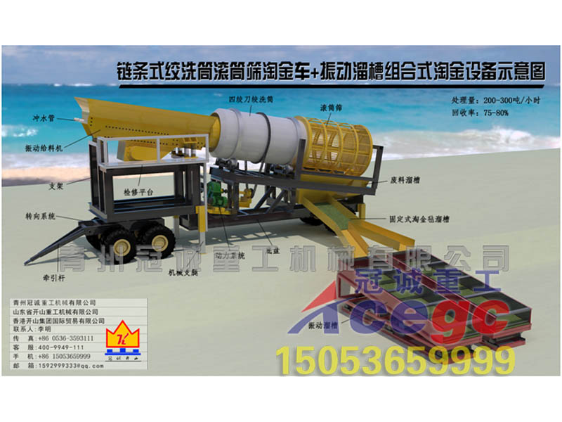 選金選礦設備 選金選礦設備