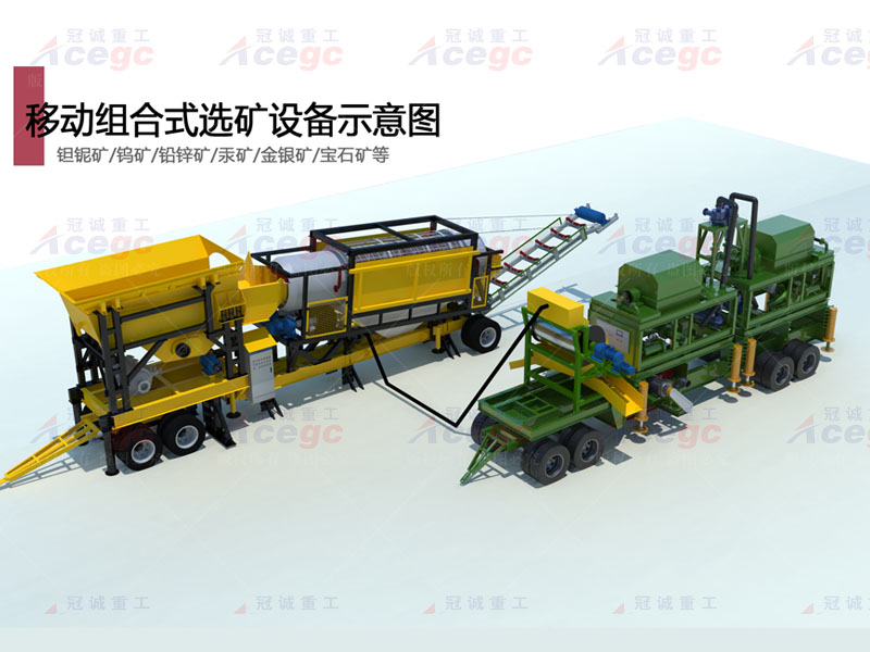 獨居石選礦提取設備 獨居石選礦提取設備